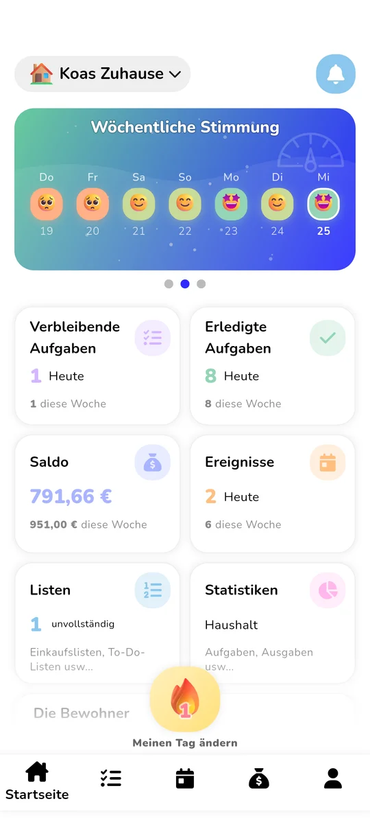 Startseite von Koabit als Dashboard: Wochenstimmung (Emojis für jeden Tag), Karten mit verbleibenden und erledigten Aufgaben, Haushaltsbilanz, anstehende Termine, Listen und Statistiken. Der gesamte Haushaltsalltag zentralisiert in einer einzigen Ansicht