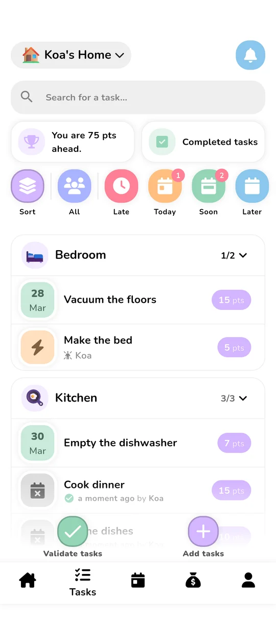Koabit tasks screen: Koa's Home task list organized by room (Bedroom, Kitchen), each task with its point value (5, 7, 15 pts), and a 'You are 75 pts ahead' badge that compares household members in real time