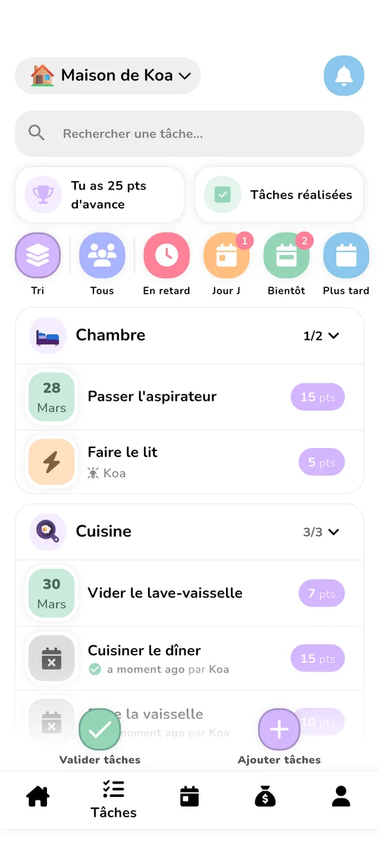 Écran tâches de Koabit : liste des tâches de la Maison de Koa organisées par pièce (Chambre, Cuisine), chacune avec sa valeur en points (5, 7, 15 pts), et un badge « Tu as 25 pts d'avance » qui compare les membres du foyer en temps réel